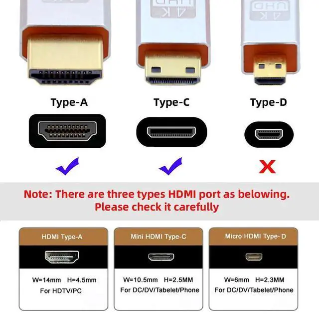 Alt view image 7 of 7 - JAENFONG  Cord 8K Type-C Mini HDMI 2.1 Male to HDMI Female Extension HDTV Cable for DV Camera Laptop Portable Monitor 17CM