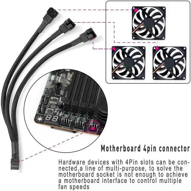 Alt view image 2 of 7 - JAENFONG PWM Fan Splitter Cable 10 inches, 3 Pack, Black, 3 Way 4 Pin PC Fan Extension Cable, CA PWM Fan Extension Cable, for Computer ATX Case 4-Pin/3-Pin Cooling Fan Cable