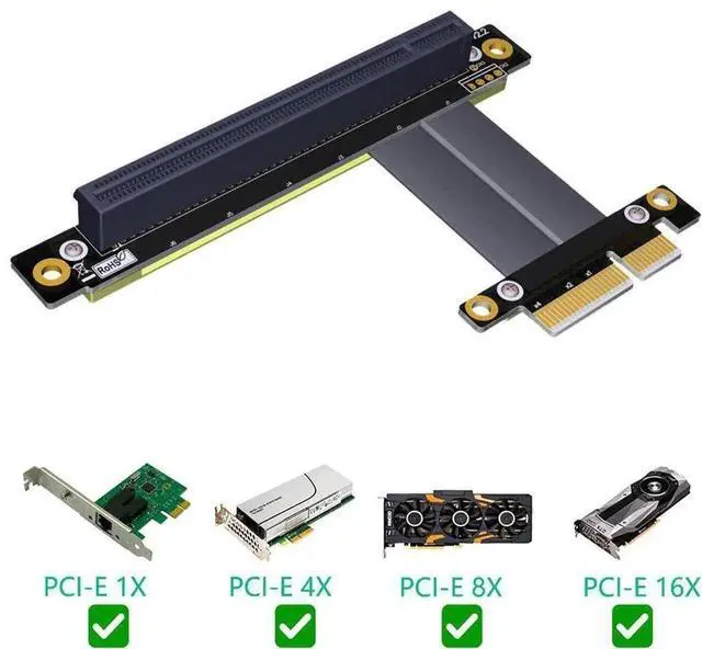Main image of JAENFONG PCI Express PCIE Riser Card PCI-E 4X to 16X Extension Cable PC Graphics Card PCI Express Connector Flexible Cable Extender Riser