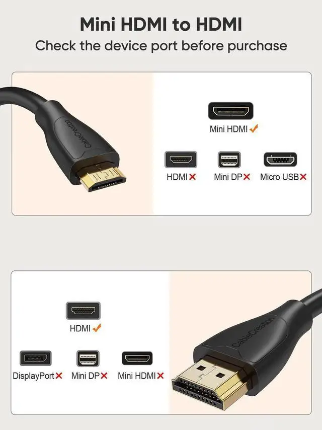 Alt view image 5 of 7 - JAENFONG  Mini HDMI to HDMI Cable, High Speed 4K 60Hz HDMI Adapter Male to Male, Compatible with Camera, Camcorder, Laptops, Graphics Card, HDTV, Tablet, EOS RP/EOS 7D Mark II/XA40, 3FT