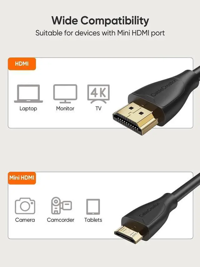 Alt view image 2 of 7 - JAENFONG  Mini HDMI to HDMI Cable, High Speed 4K 60Hz HDMI Adapter Male to Male, Compatible with Camera, Camcorder, Laptops, Graphics Card, HDTV, Tablet, EOS RP/EOS 7D Mark II/XA40, 3FT