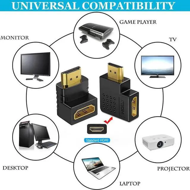 Alt view image 6 of 7 - JAENFONG  6 Pack HDMI 2.0 Male to Female Angled Adapter Left Right Up Down 90 270 Degree Right Angle HDMI Cable Connector Gold Plated 3D 4K Supported