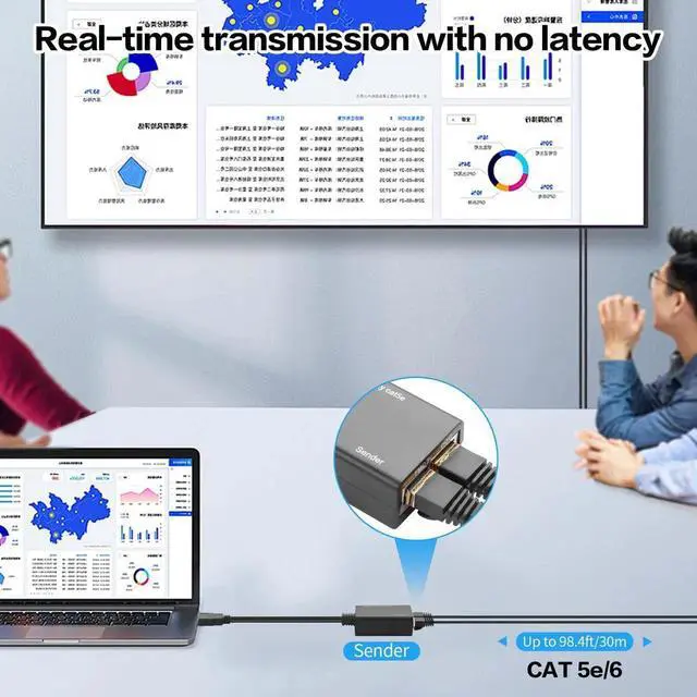 Alt view image 2 of 7 - JAENFONG  HDMI Extender Over HDMI to Cat5e/6 Network Balun Adapter Converter 100FT/30M Sender Signal Amplifier Repeater Transmitter Support Up to 1080P