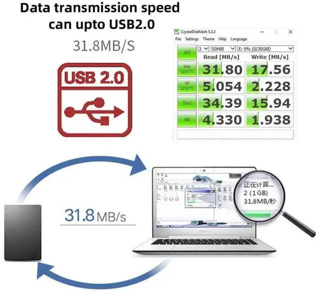 Alt view image 3 of 6 - JAENFONG  Printer Scanner Disk USB 2.0 Type B Male to Female 90 Degree UP Angled Extension Cable 20cm