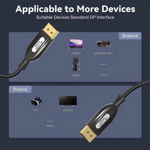 Alt view image 6 of 7 - 8K Fiber Optic Displayport 1.4 Cable 16.4Feet, Supports 8K@60Hz, 4K@144Hz High Speed 32.4Gbps Support 3D Visual Effects, VR Headset,HDCP2.2, HDR-Black 16.4 ft.