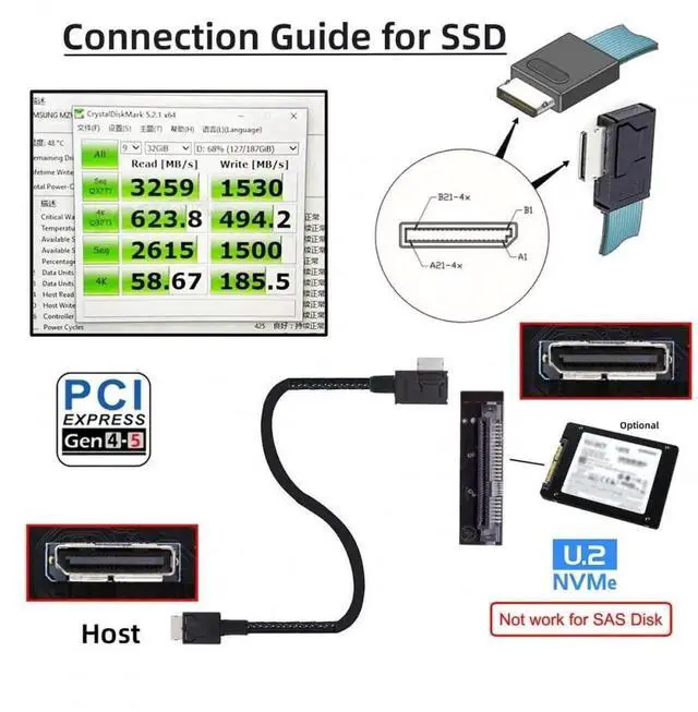 Alt view image 4 of 7 - JAENFONG Cable Left Angled 90 Degree OcuLink PCIe 4.0 PCI-Express SFF-8611 4i to SFF-8611 Data Active Cable for eGPU SSD (50cm)