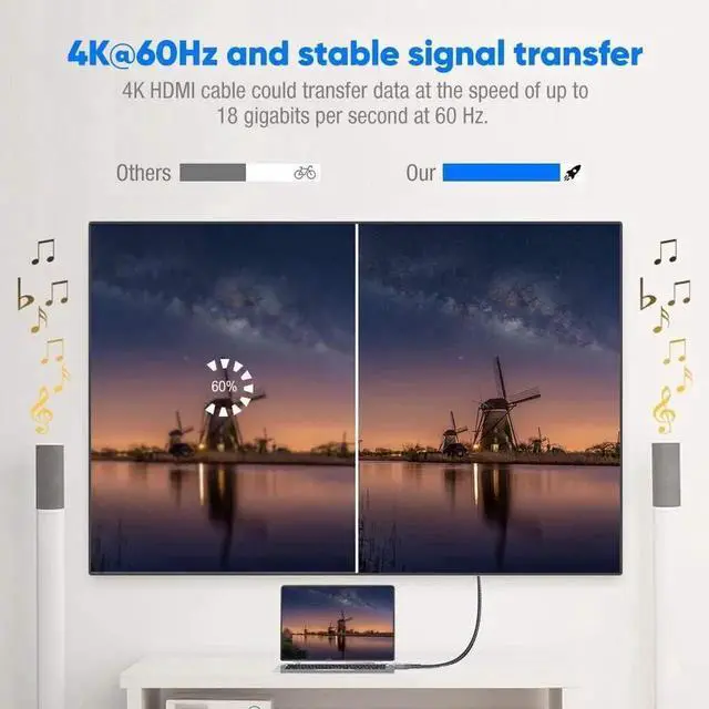 Alt view image 6 of 7 - JAENFONG  4K HDMI Cable 15FT,Highwings 2.0 High Speed 18Gbps HDMI Braided Cord-Supports (4K 60Hz HDR,Video 4K 2160p 1080p 3D HDCP 2.2 ARC-Compatible with Ethernet PS4/3 4K Projector Game Monitor ect-G