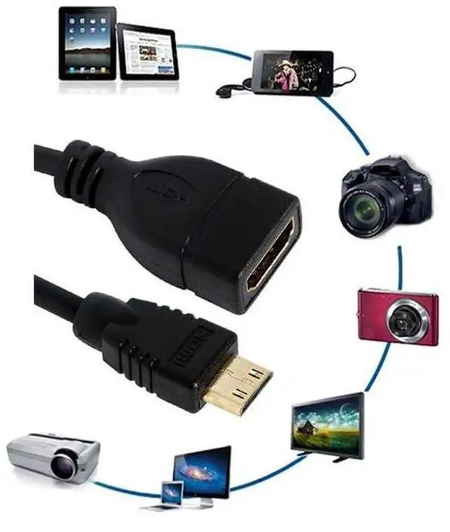 Alt view image 2 of 7 - JAENFONG Mini HDMI Male to HDMI Female 4K60hz HDTV Cable Adapter for Displays Monitor Camera