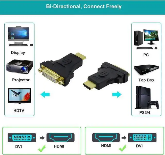 Alt view image 4 of 7 - JAENFONG   [3-Pack] HDMI to DVI Adapter, Bi-Directional HDMI Male to DVI Female Converter, 1080P DVI to HDMI Conveter, 3D for Apple TV Box, HDTV, Xbox 360, PS4 PS3, Nintendo Switch, Plasma, DVD
