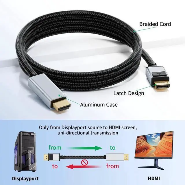 Alt view image 4 of 7 - JAENFONG  4K 60Hz DisplayPort to HDMI Cable Adapter, 1.65FT/0.5M Short DP 1.2 to HDMI 1.4 Male UHD Cord, Braided Uni-Directional Cord for D.ell, NVIDIA, AMD, L.enovo, HP, Monitor, Projector, Desktop