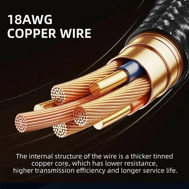 Alt view image 3 of 7 - JAENFONG PSU Cables, 18AWG PSU Cable Extension Kit, 24pin ATX /4+4pin EPS /6+2pin 35CM Length with Cable Combs PCI-E/PC Sleeved Cable for ATX Power Supply (Black)