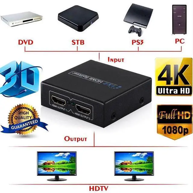 Alt view image 6 of 6 - JAENFONG Full HD HDMI Splitter 1x2 Repeater Amplifier 3D 1080p 4K Switch Box 1 in 2 out