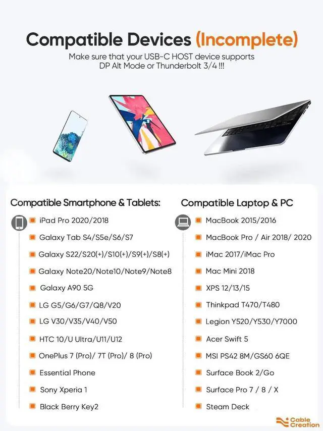 Alt view image 2 of 7 - JAENFONG  USB C to HDMI Cable 6FT Male to Male, Thunderbolt 3/4 Compatible for Home Office, 4K High Speed for Galaxy S24/S24 Ultra/S24+/MacBook Pro/Air/M1,iPad Pro and More - Black