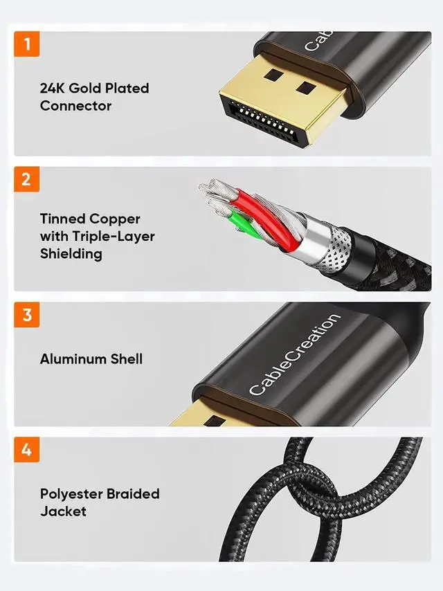 Alt view image 4 of 7 - JAENFONG  8K DisplayPort Cable 1.4, 10FT DP Cable (8K@60Hz, 4K@144Hz, 1080P@240Hz) HBR3 Support 32.4Gbps, HDCP 2.2, HDR10 FreeSync G-Sync for PC, Laptop to TV, Gaming Monitor and Graphics