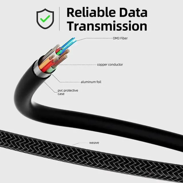 Alt view image 2 of 7 - 8K HDMI 2.1 Fiber Optic Cable Braided Nylon 33FT 4K 120Hz 8K 60Hz Ultra High Speed 48Gbps HDR eARC HDCP2.3, Slim Flexible for RTX3080/3090, Xbox Series X, PS4/5, LG C9/CX(Black+White)