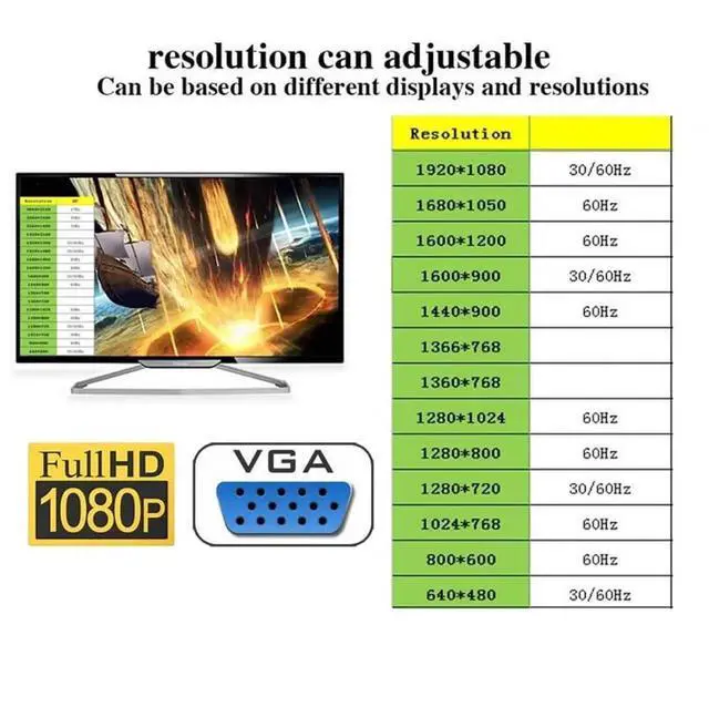 Alt view image 2 of 7 - JAENFONG Adapter Virtual Display Adapter VGA RGB DDC EDID Dummy Plug Headless Ghost Display Emulator HDTV 1080P@60Hz