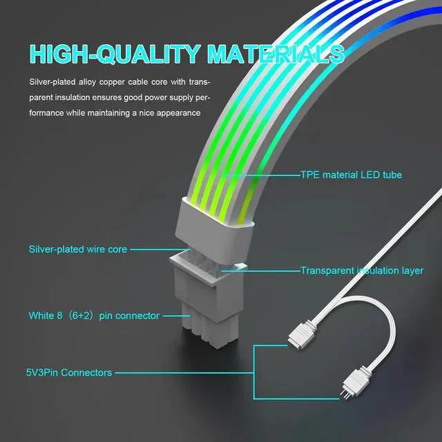 Alt view image 4 of 7 - JAENFONG 8 Pin RGB GPU Cable,RGB PSU Cables Extension - Addressable 5V3Pin ARGB PC Case Decor for RTX 3060 4060 4070 Radeon RX 6600 580 Graphics Card Power Supply White