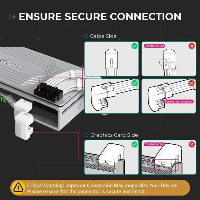 Alt view image 4 of 7 - JAENFONG GPU VGA PCIe 8 Pin U Turn 180 Degree Angle Connector Power Adapter Board for Desktop Graphics Card-Reverse Type 3-Pack White