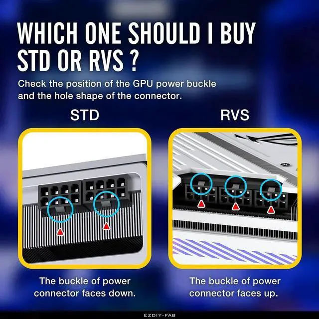 Alt view image 6 of 7 - JAENFONG GPU VGA PCIe 8 Pin U Turn 180 Degree Angle Connector Power Adapter Board for Desktop Graphics Card-Reverse Type 3-Pack White