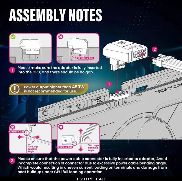 Alt view image 2 of 7 - JAENFONG PCIe 5.0 12VHPWR GPU Power Bridge, 12+4 Pin Angle Connector Power Adapter, for RTX40' Series GPUs, Compatible with RTX4090, 4080, 4070ti - Black 90° STD