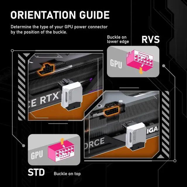 Alt view image 2 of 7 - JAENFONG PCIe 5.1 Adapter - 600W 12+4pin,16pin 12VHPWR GPU Power Connector,12V-2x6 GPU Adapter,90 Degree Right Angle - Compatible with RTX 3090Ti, 4070Ti, 4080, 4090 GPU - RVS Type, Red, 1 Pack