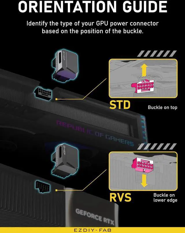Alt view image 4 of 7 - JAENFONG PCIe 5.1 Adapter - 600W 12+4pin, 16pin 12VHPWR GPU Power Connector, 12V-2x6 GPU Adapter,180 Degree Right Angle - Compatible with RTX 3090Ti, 4070Ti, 4080, 4090 GPU - STD Type, Black, 1 Pack