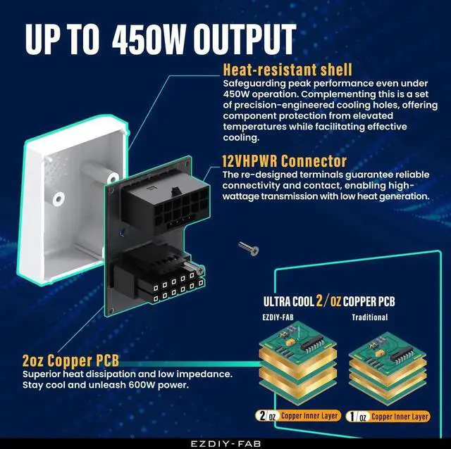 Alt view image 4 of 7 - JAENFONG PCIe 5.0 12VHPWR GPU Power Bridge, 12+4 Pin Angle Connector Power Adapter, for RTX40' Series GPUs, Compatible with RTX4090, 4080, 4070ti - White 180° RVS