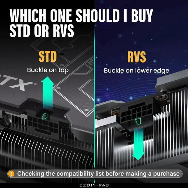 Alt view image 7 of 7 - JAENFONG PCIe 5.0 12VHPWR GPU Power Bridge, 12+4 Pin Angle Connector Power Adapter, for RTX40' Series GPUs, Compatible with RTX4090, 4080, 4070ti - White 180° RVS