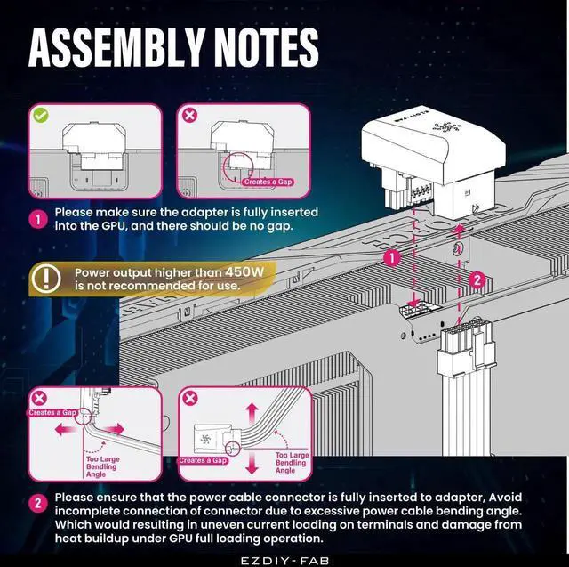 Alt view image 6 of 7 - JAENFONG PCIe 5.0 12VHPWR GPU Power Bridge, 12+4 Pin Angle Connector Power Adapter, for RTX40' Series GPUs, Compatible with RTX4090, 4080, 4070ti - White 180° RVS