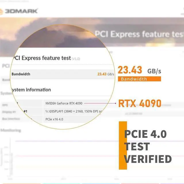 Alt view image 2 of 7 - JAENFONG PCIE Gen 4 16x Extreme Flexible, High Speed Riser Cable PCI Express 4.0 Port GPU Extension Card-Right Angle Connector [7.87in/20cm]