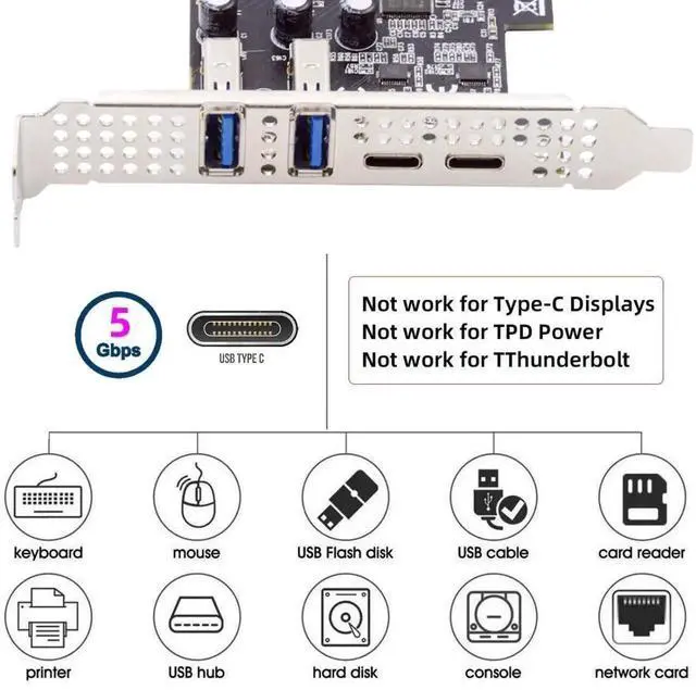 Alt view image 7 of 7 - JAENFONG 4 Port PCI-E 1X to 2 USB 3.0/USB C HUB PCI Express Expansion Card Adapter with 80/120mm PCI-E Slot Bracket with Extra SATA Power