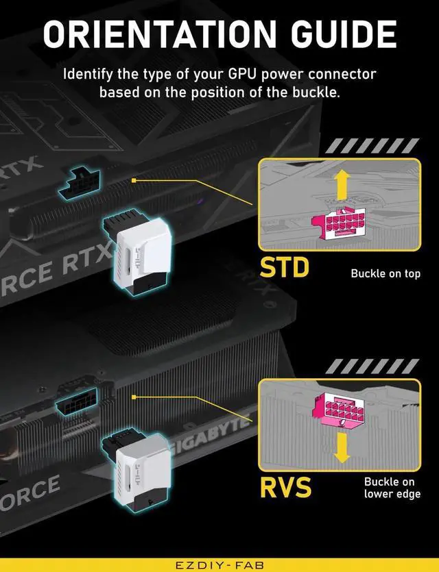 Alt view image 5 of 7 - JAENFONG PCIe 5.1 Adapter - 600W 12+4pin,16pin 12VHPWR GPU Power Connector,12V-2x6 GPU Adapter,90 Degree Right Angle - Compatible with RTX 3090Ti, 4070Ti, 4080, 4090 GPU - STD Type, White, 1 Pack