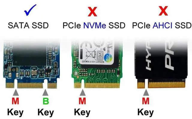 Alt view image 5 of 6 - JAENFONG ombo M.2 NGFF B-Key & mSATA SSD to SATA 3.0 Adapter Converter Case Enclosure with Switch