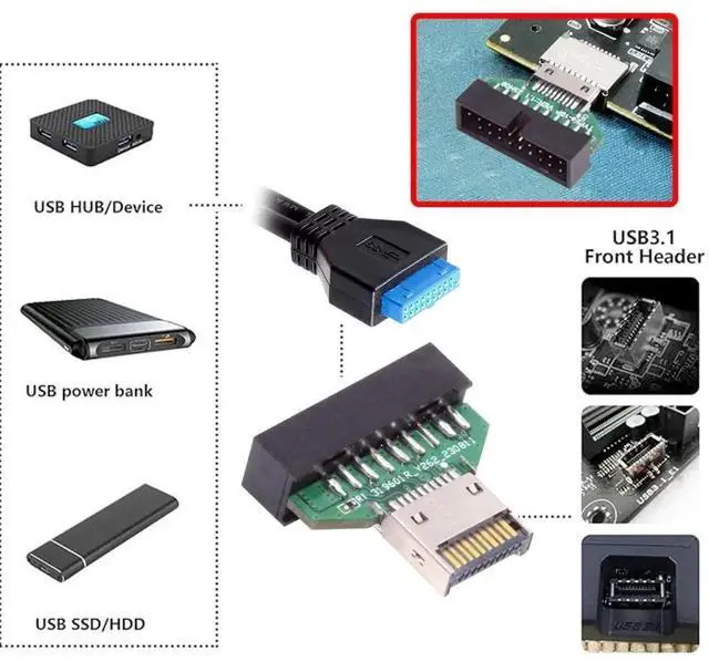 Alt view image 6 of 7 - JAENFONG  USB 3.2/3.1 Gen 2 Type E Front Panel Header Male to USB 3.0 Gen 1 19Pin/20Pin Female 20Gbps Mainboard Header Extension Adapter