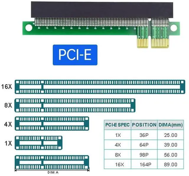 Alt view image 5 of 7 - JAENFONG  PCI-E Express 1x to 16x Male to Female Extender Converter Riser Card Adapter Extension for Graphics Card