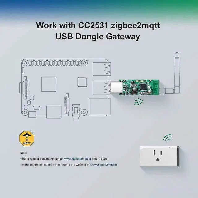 Alt view image 7 of 7 - JAENFONG 3Pcs ZB CC2531 USB Dongle Module Bare Board Packet Protocol Analyzer USB Interface Dongle Supports BASICZBR3 S31 Lite zb