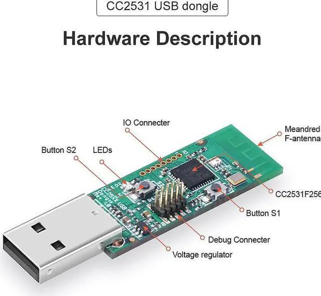 Alt view image 2 of 7 - JAENFONG 3Pcs ZB CC2531 USB Dongle Module Bare Board Packet Protocol Analyzer USB Interface Dongle Supports BASICZBR3 S31 Lite zb