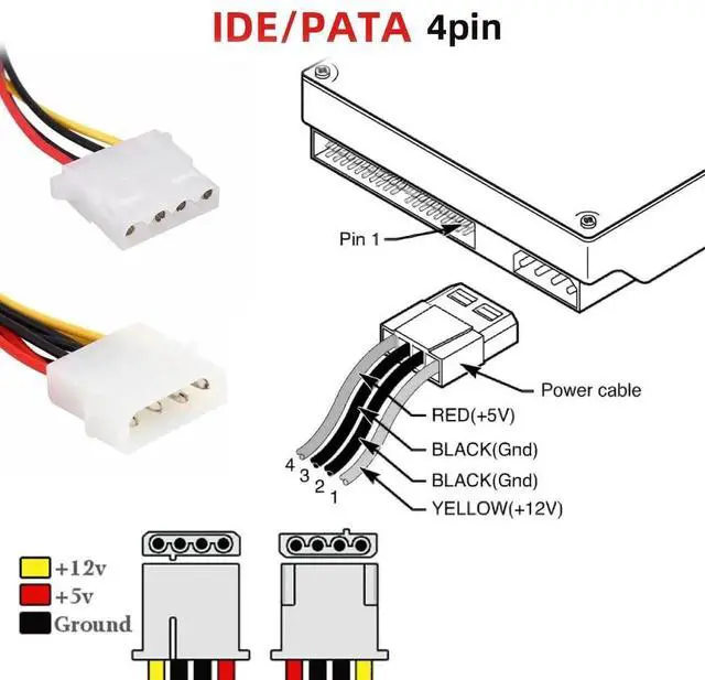 Alt view image 5 of 5 - JAENFONG 4Pin Power Cable IDE 4pin Disk Power Male to Dual 4Pin Female Splitter Y 1 to 2 Extension Cable 12V+5V