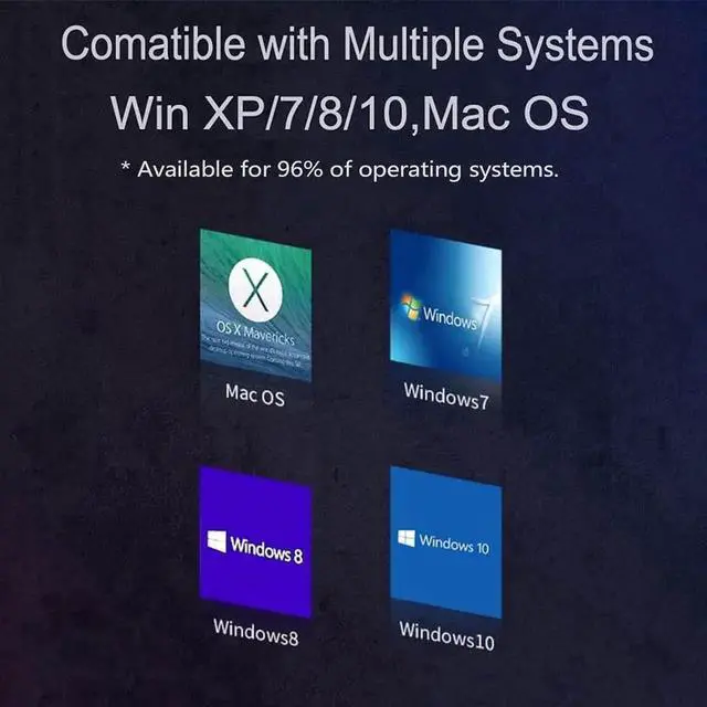 Alt view image 5 of 7 - JAENFONG  8-Ports Superspeed 10Gbps USB 3.2 Gen2 PCI Express Expansion Card for Windows 11, 10, 8.x, 7, Vista, XP Desktop PCs, Built in Self-Powered Technology, (4X USB C - 4X USB A)