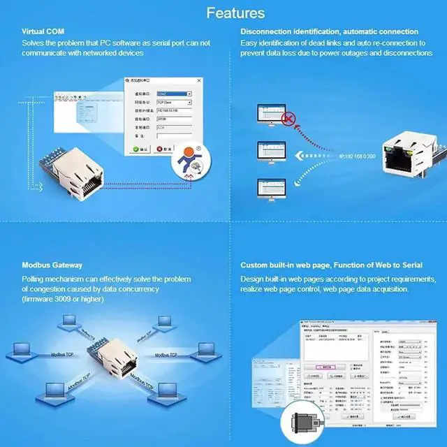 Alt view image 7 of 7 - JAENFONG USR-K7 Low Cost TTL UART to Ethernet Module 10/100Mbps Super Port Ethernet to Serial Module Support Modbus RTU to Modbus TCP with RJ45 Port (5PCS)