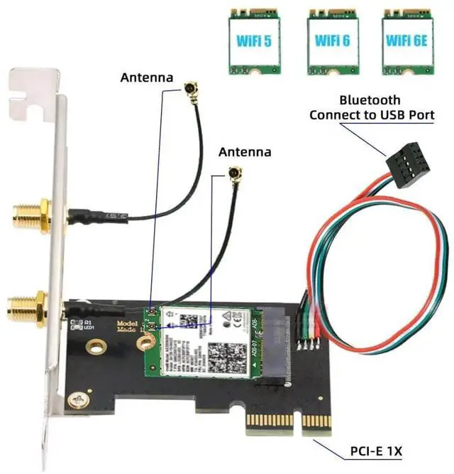 Alt view image 5 of 7 - JAENFONG  PCI-E X1 to NGFF A+E/E-Key Wireless Network Card PCI Express Expansion Card Adapter with Dual Antenna for Wifi5 Wifi6 Wifi6E,Bluetooth 5.3(USB Port),Supports Windows 11/10