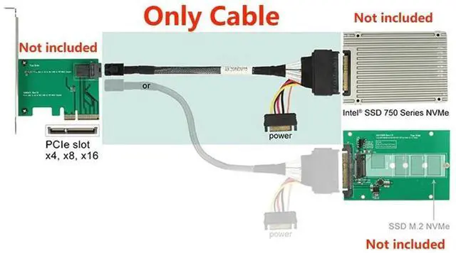 Alt view image 3 of 7 - JAENFONG PCIe 4.0 SFF-8643 to SFF-8639 Cable with SATA Power for U.2 SFF-8639 NVME SSD Motherboard Internal Expansion 1.64FT/0.5M