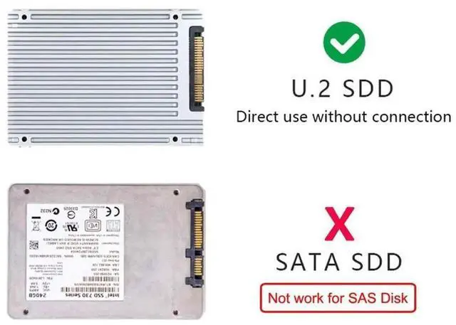 Alt view image 4 of 7 - JAENFONG PCIe 4.0 SFF-8643 to SFF-8639 Cable with SATA Power for U.2 SFF-8639 NVME SSD Motherboard Internal Expansion 1.64FT/0.5M