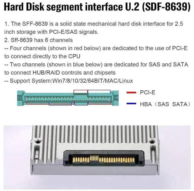 Alt view image 7 of 7 - JAENFONG PCIe 4.0 SFF-8643 to SFF-8639 Cable with SATA Power for U.2 SFF-8639 NVME SSD Motherboard Internal Expansion 1.64FT/0.5M