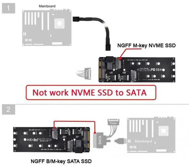 Alt view image 2 of 7 - JAENFONG M.2 NGFF to SATA NVME PCIe SSD to SFF-8643 Expansion Card Adapter for Mainboard