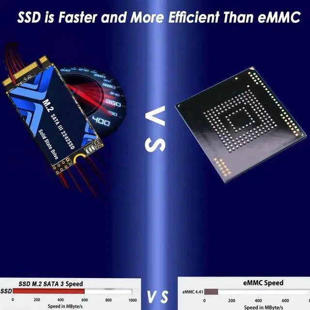 Alt view image 4 of 7 - JAENFONG  PC Stick Windows 11 Pro,Mini PC Stick Intel Celeron N4020(Up to 2.8GHz),Portable Computer 8GB DDR4 256GB SSD Support M.2 SATA 3,Gigabit Ethernet,WiFi,BT 4.2,USB 3.0