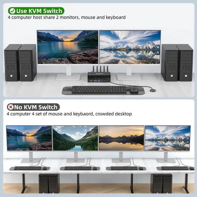 Alt view image 5 of 7 - JAENFONG  KVM Switch 2 Monitors 4 Computers HDMI, 8K@60Hz, 4K@144 Hz USB 3.0 KVM Switcher Box with EDID Emulator for 4 Computers Share Mouse Keyboard and Monitor, Stable Chip, Great Compatibility