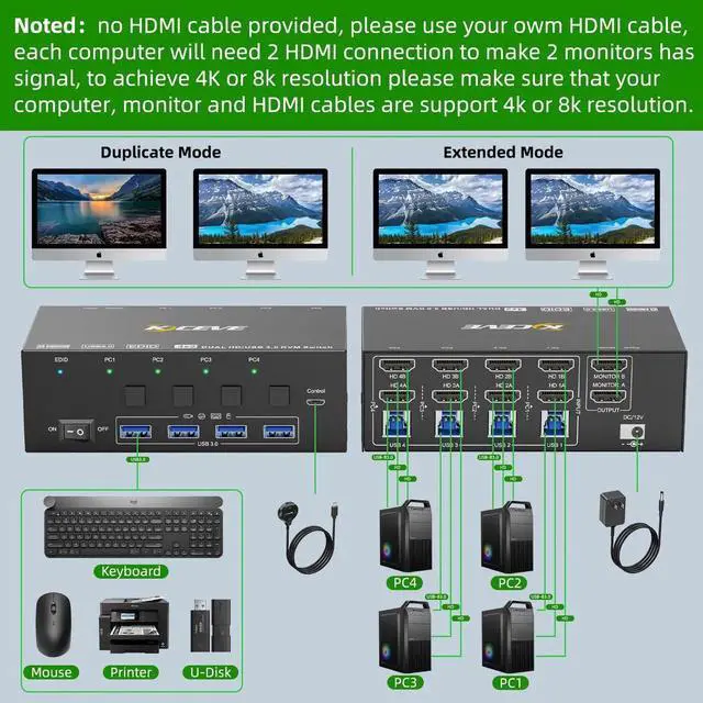 Alt view image 7 of 7 - JAENFONG  KVM Switch 2 Monitors 4 Computers HDMI, 8K@60Hz, 4K@144 Hz USB 3.0 KVM Switcher Box with EDID Emulator for 4 Computers Share Mouse Keyboard and Monitor, Stable Chip, Great Compatibility