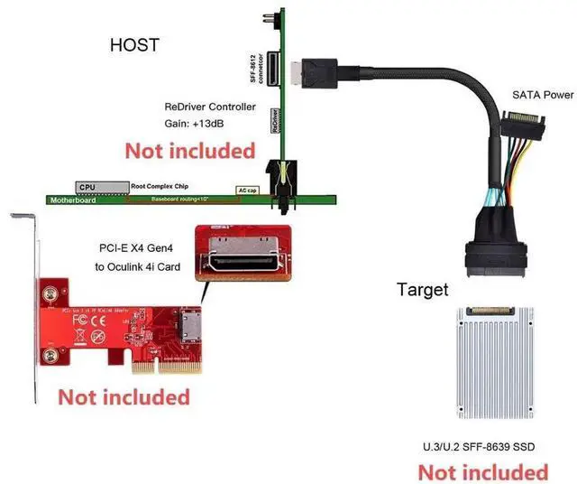 Alt view image 7 of 7 - JAENFONG PCIe 4.0 SFF-8611 to SFF-8639 Cable with SATA Power for U.2 SFF-8639 NVME SSD Motherboard Internal Expansion 1.64FT/0.5M