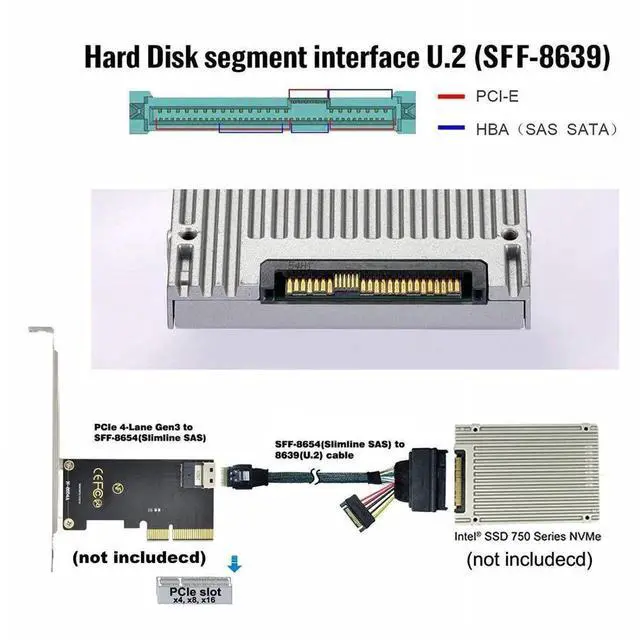 Alt view image 7 of 7 - JAENFONG PCIe 4.0 SFF-8654 to SFF-8639 Cable with SATA Power for U.2 SFF-8639 NVME SSD Motherboard Internal Expansion 1.64FT/0.5M